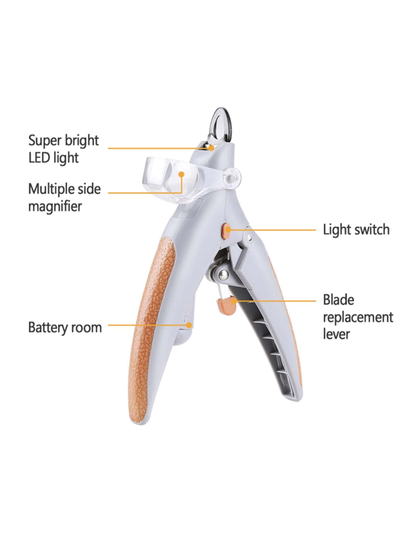 LED 5X Magnification Pet Nail Clipper