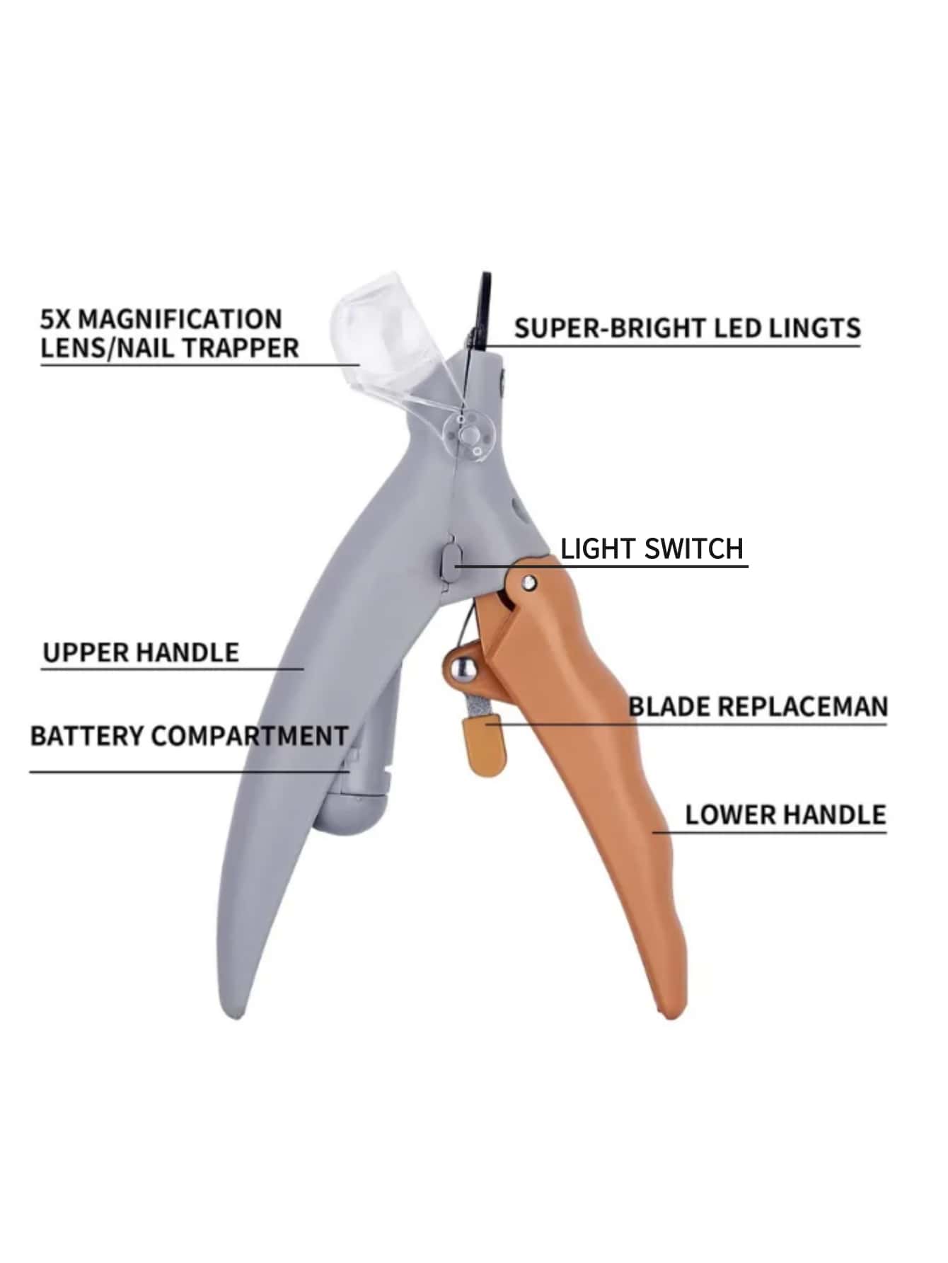 LED 5X Magnification Pet Nail Clipper